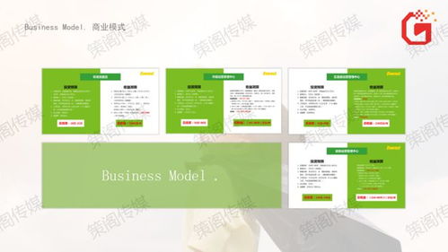 如何做好策劃設計與市場營銷策劃
