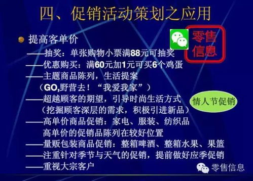 超市促銷實戰指南 用好這些策略，你也能成為營銷總監